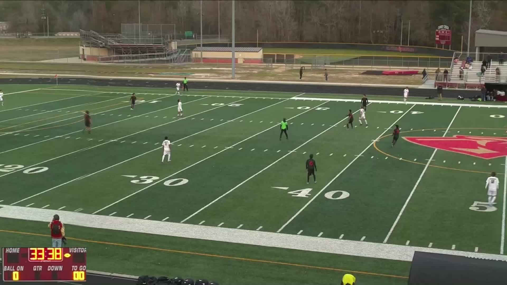 Conroe High School Logan Massey Highlights Hudl conroe-high-school-logan-massey-highlights-hudl