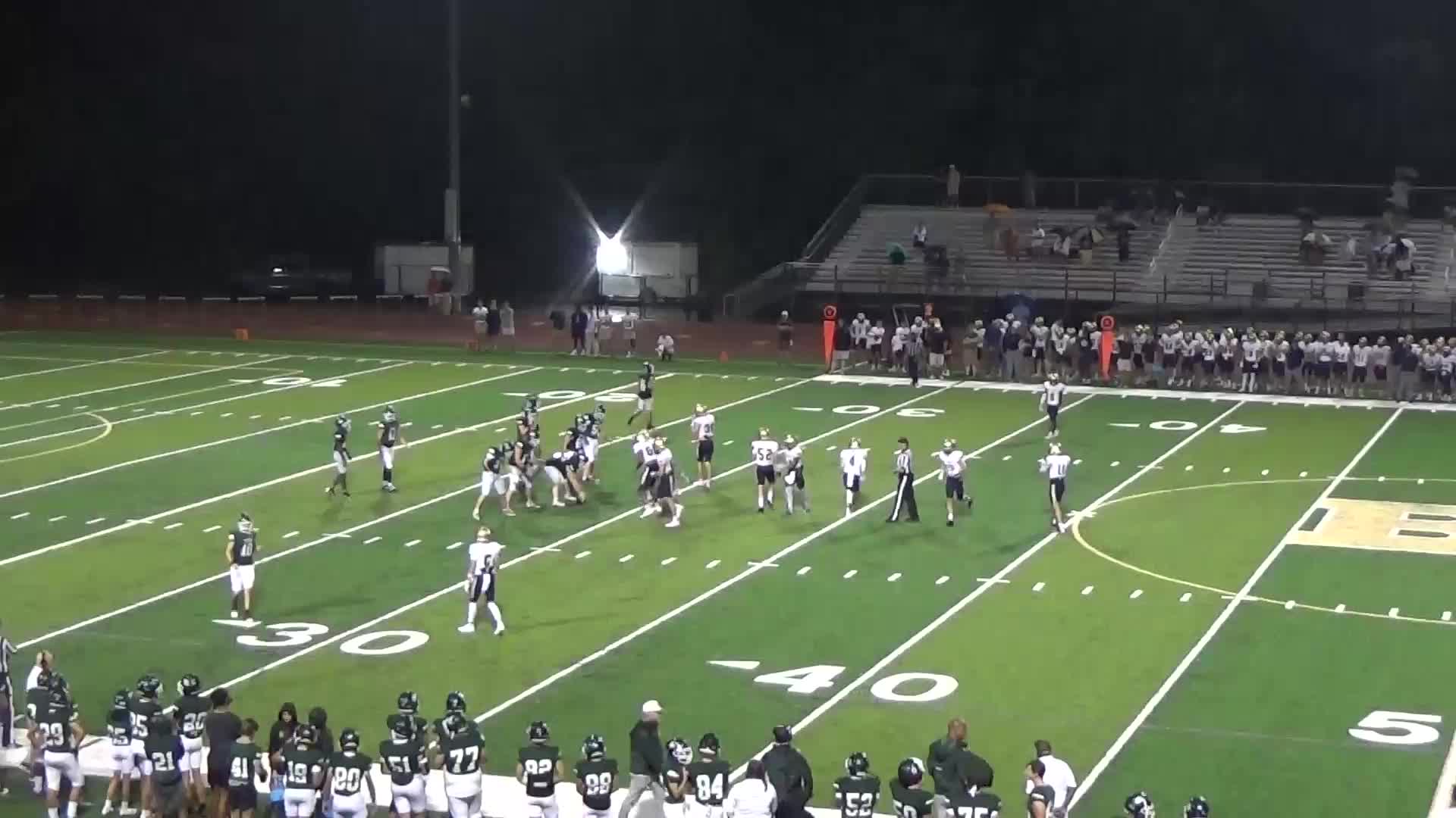Highlights