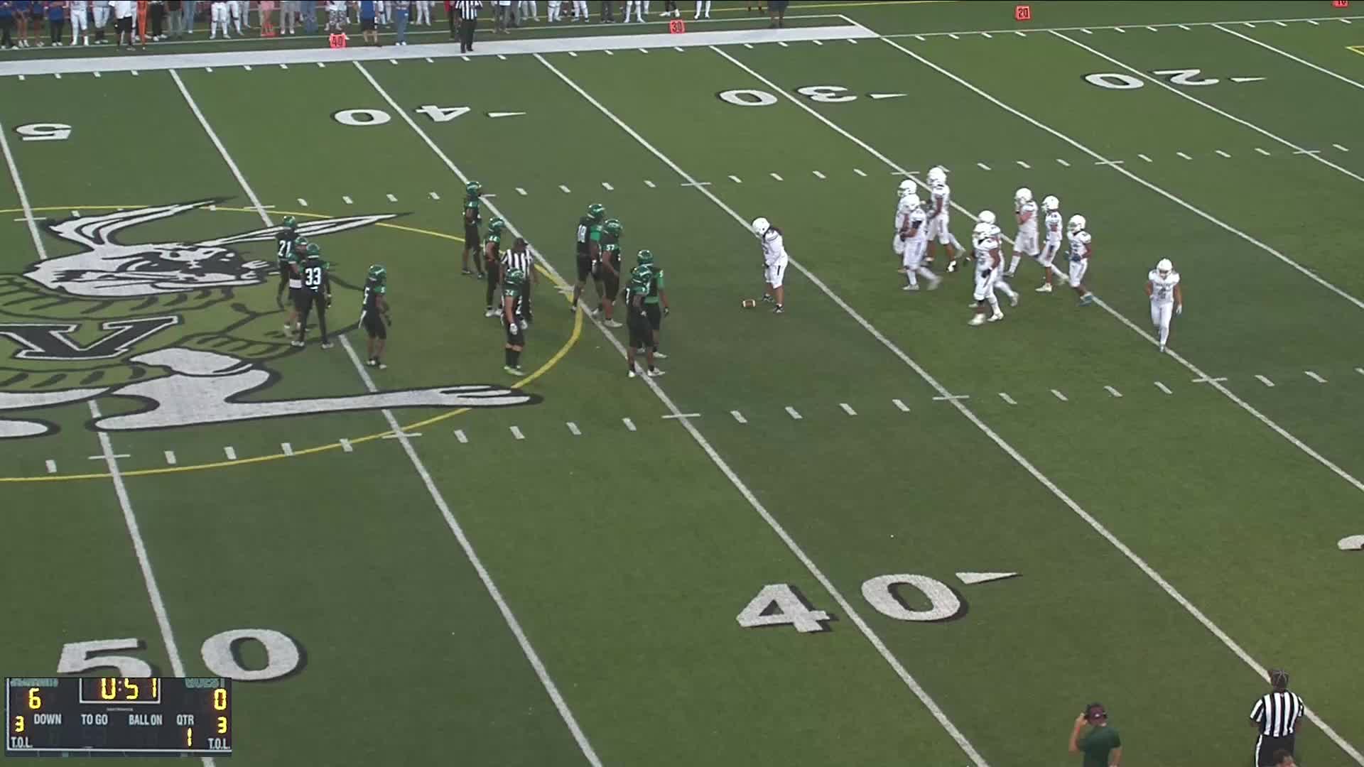 Victor Valley (Victorville, CA) High School Sports Football