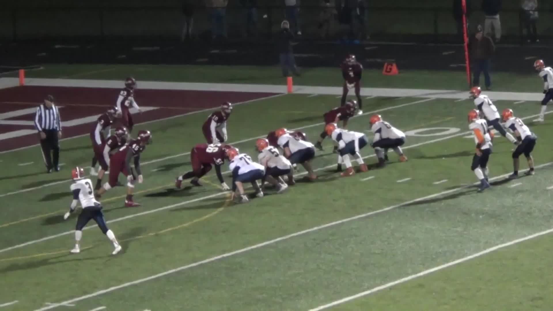Football North Montgomery High School Game Film Crawfordsville