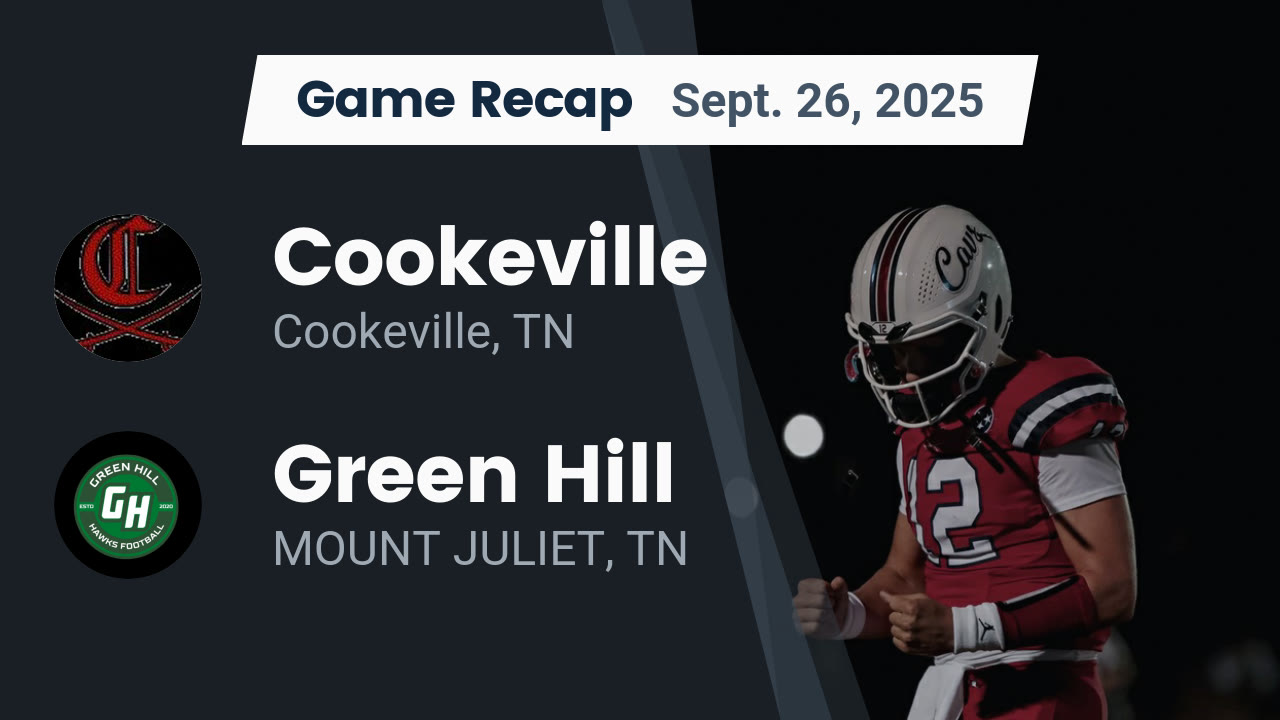 cookeville high school football helmet Summerville (SC) Cookeville vs Rhea County 2014